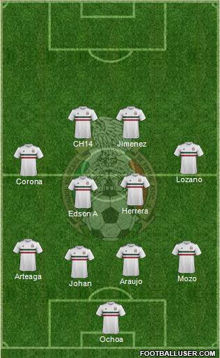 Mexico Formation 2022