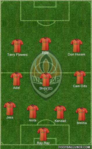 Shakhtar Donetsk Formation 2022