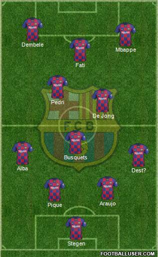 F.C. Barcelona Formation 2022