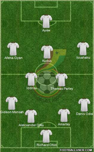 Ghana football formation