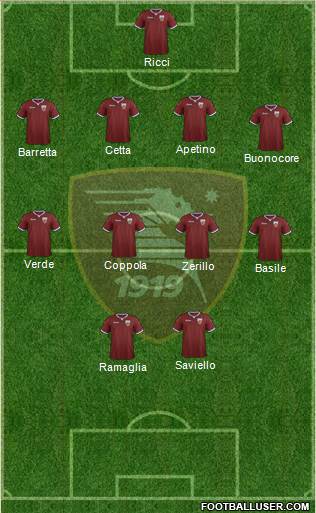 Salernitana football formation