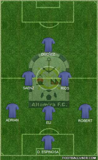 Club Altamira F.C. Formation 2022