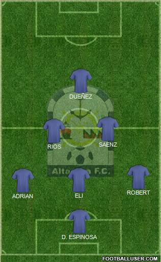 Club Altamira F.C. Formation 2022