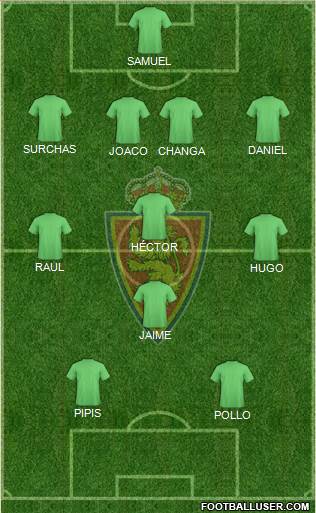 R. Zaragoza S.A.D. football formation