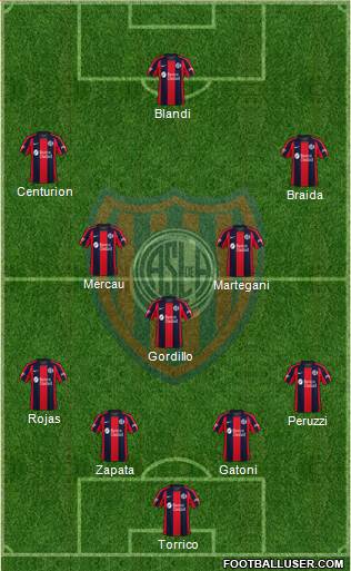 San Lorenzo de Almagro Formation 2022