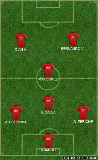 Manchester United Formation 2022
