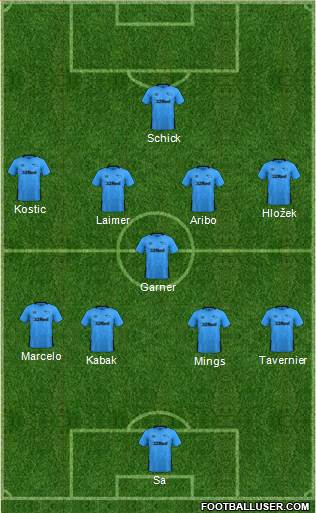 Derby County 4-1-4-1 football formation