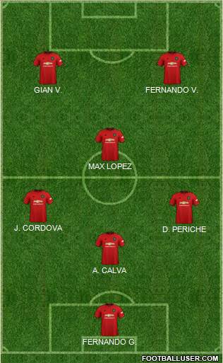 Manchester United Formation 2022