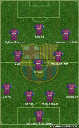 F.C. Barcelona Formation 2022