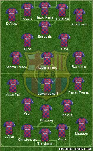 F.C. Barcelona Formation 2022