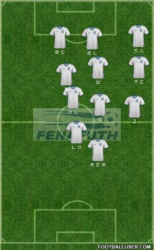 Honduras Formation 2022