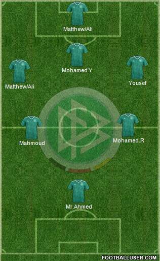 Germany Formation 2022