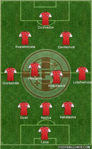 Georgia Formation 2022