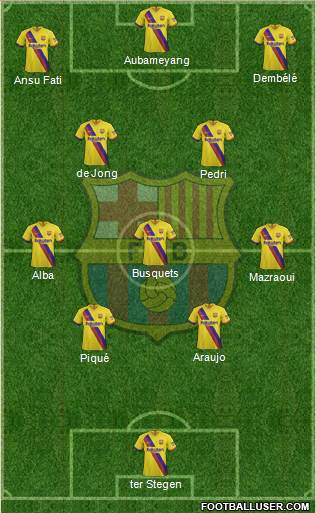 F.C. Barcelona Formation 2022