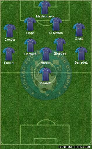 Celano Olimpia Formation 2022