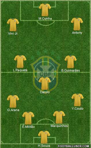Brazil Formation 2022