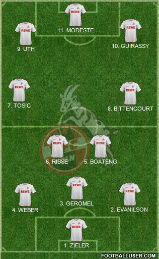 1.FC Köln Formation 2022