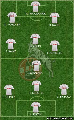 1.FC Köln Formation 2022