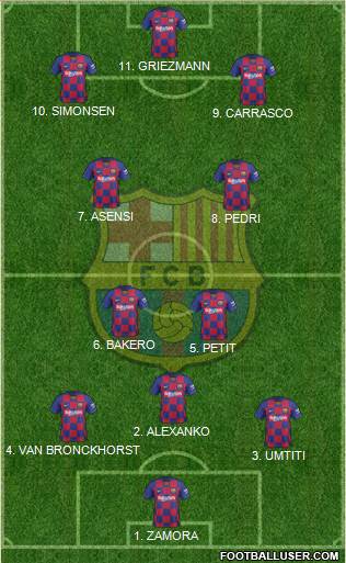F.C. Barcelona Formation 2022