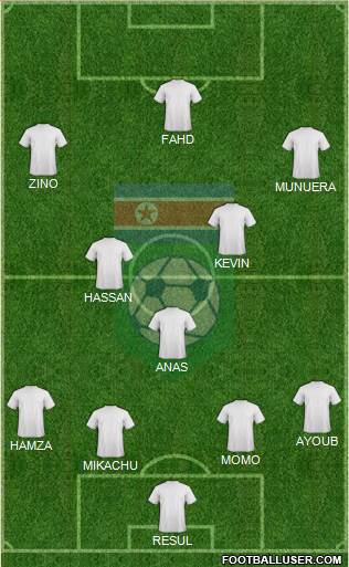 Korea DPR Formation 2022