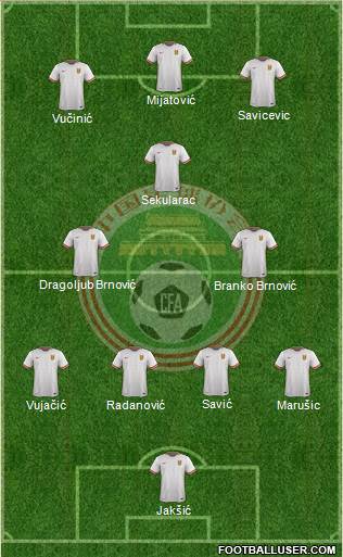 China 4-3-3 football formation