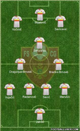 Montenegro Formation 2022