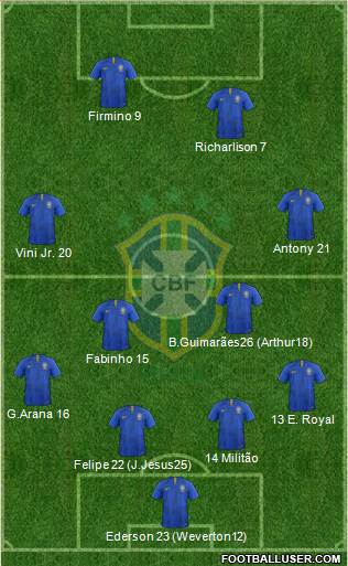 Brazil Formation 2022
