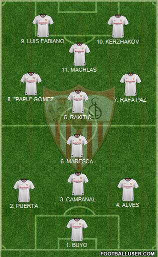 Sevilla F.C., S.A.D. Formation 2022