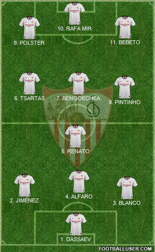 Sevilla F.C., S.A.D. Formation 2022