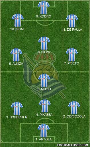 Real Sociedad S.A.D. football formation