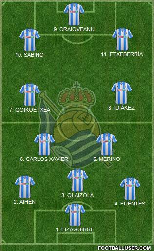 Real Sociedad S.A.D. football formation