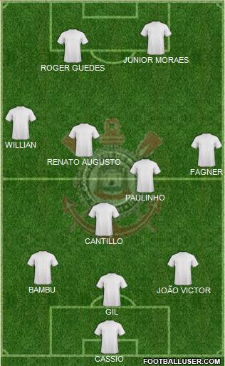 EC Corinthians football formation