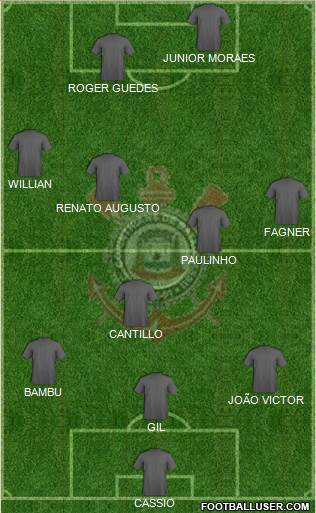 EC Corinthians 3-5-2 football formation