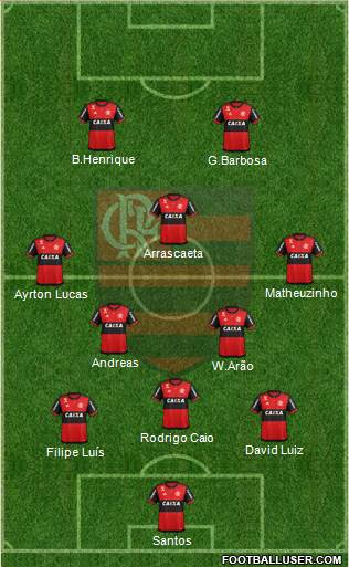 CR Flamengo football formation