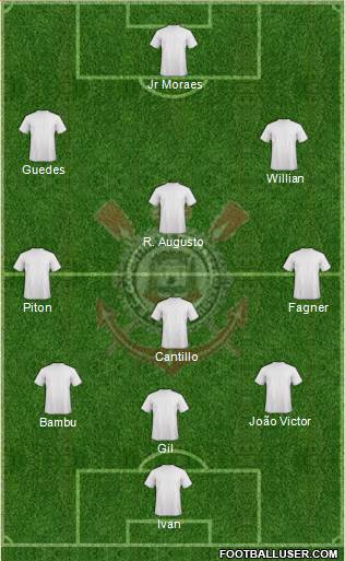 EC Corinthians 3-4-3 football formation