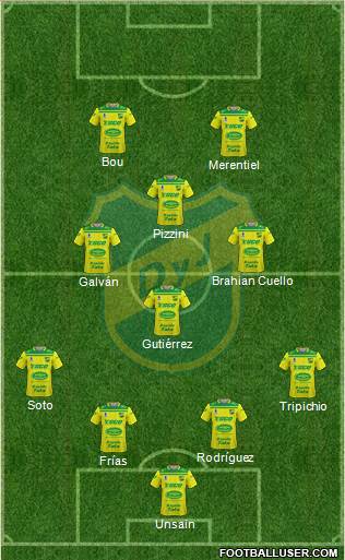 Defensa y Justicia football formation