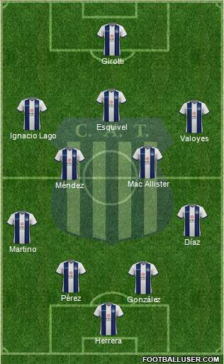 Talleres de Córdoba Formation 2022