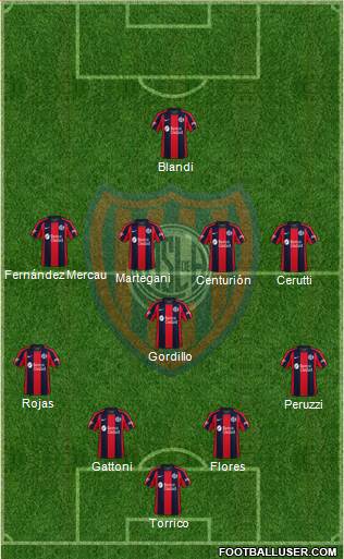 San Lorenzo de Almagro Formation 2022