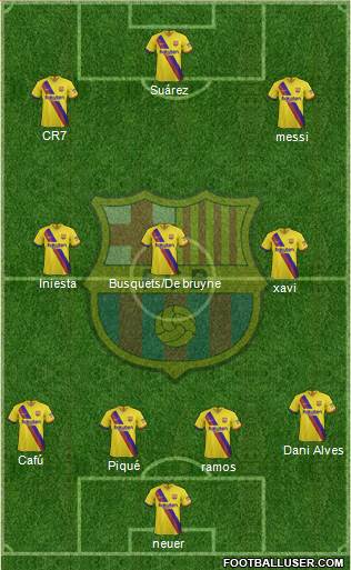 F.C. Barcelona Formation 2022