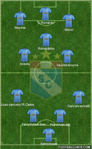 C Sporting Cristal S.A. Formation 2022