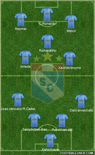 C Sporting Cristal S.A. football formation