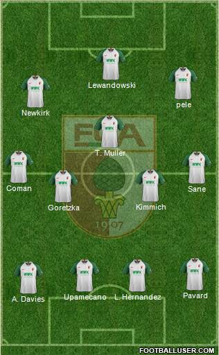 FC Augsburg Formation 2022