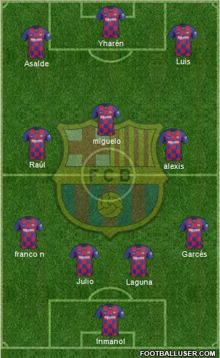 F.C. Barcelona Formation 2022