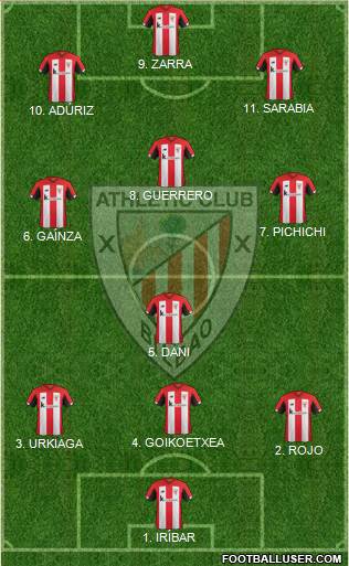 Athletic Club football formation