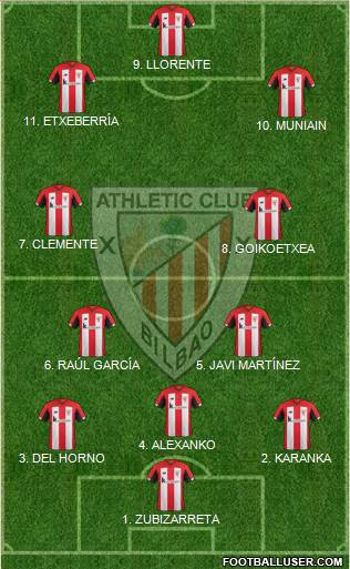 Athletic Club football formation