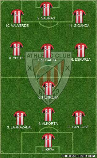 Athletic Club football formation