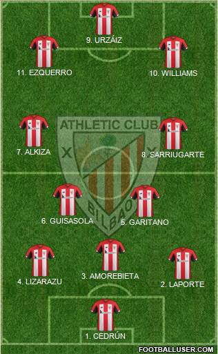 Athletic Club football formation