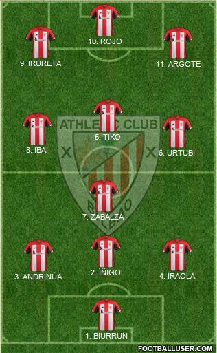 Athletic Club football formation