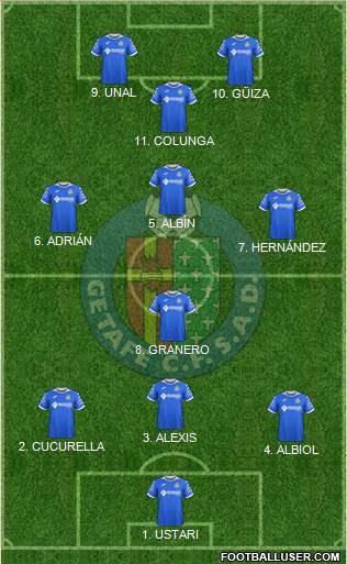 Getafe C.F., S.A.D. football formation