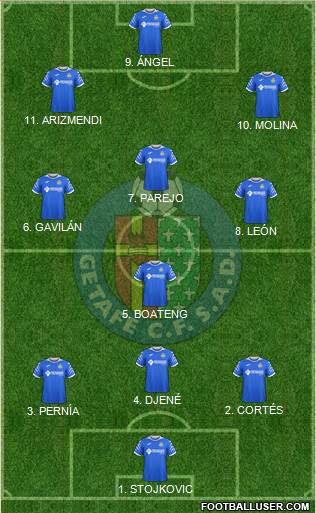 Getafe C.F., S.A.D. 3-4-3 football formation